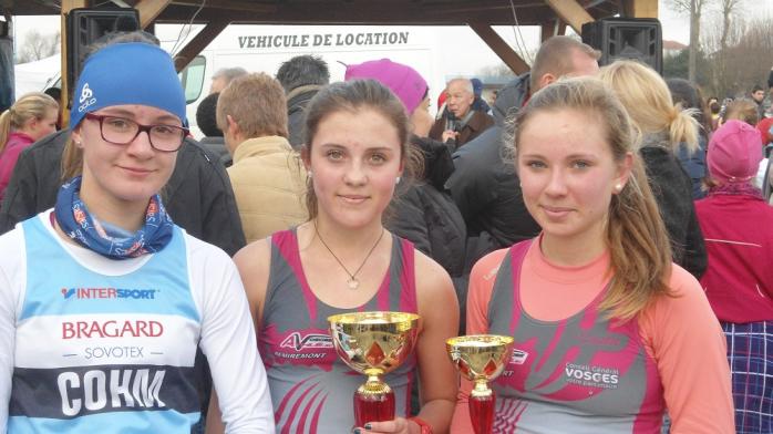 podium minimes F